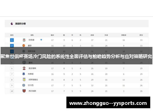 聚焦世俱杯赛场冷门风险的系统性全面评估与前瞻趋势分析与应对策略研究