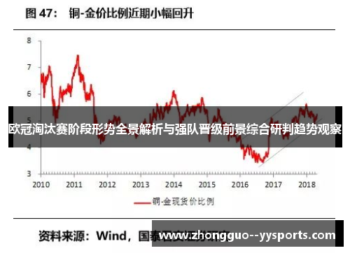 欧冠淘汰赛阶段形势全景解析与强队晋级前景综合研判趋势观察