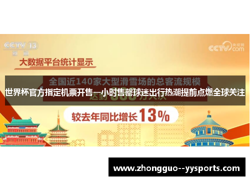 世界杯官方指定机票开售一小时售罄球迷出行热潮提前点燃全球关注