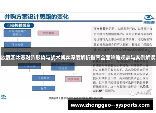 欧冠淘汰赛对阵形势与战术博弈深度解析指南全面策略观察与案例解读 欧冠淘汰赛对阵形势与战术博弈深度解析指南全面策略观察与案例解读