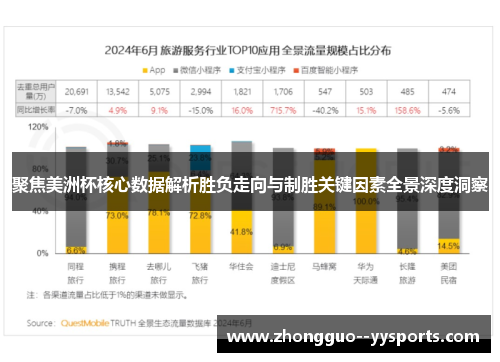 聚焦美洲杯核心数据解析胜负走向与制胜关键因素全景深度洞察