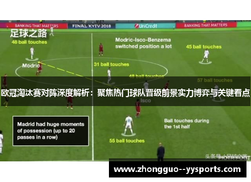 欧冠淘汰赛对阵深度解析：聚焦热门球队晋级前景实力博弈与关键看点
