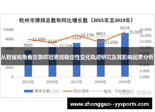 从数据视角看吉鲁欧冠表现稳定性变化轨迹研究及其影响因素分析