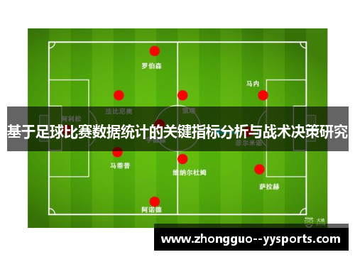 基于足球比赛数据统计的关键指标分析与战术决策研究 基于足球比赛数据统计的关键指标分析与战术决策研究