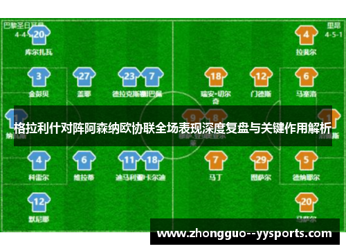 格拉利什对阵阿森纳欧协联全场表现深度复盘与关键作用解析