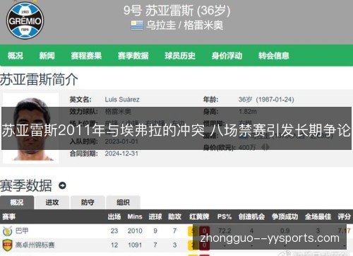 苏亚雷斯2011年与埃弗拉的冲突 八场禁赛引发长期争论 苏亚雷斯2011年与埃弗拉的冲突 八场禁赛引发长期争论